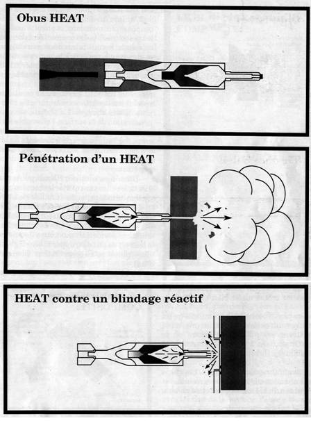 OBUS_HEAT